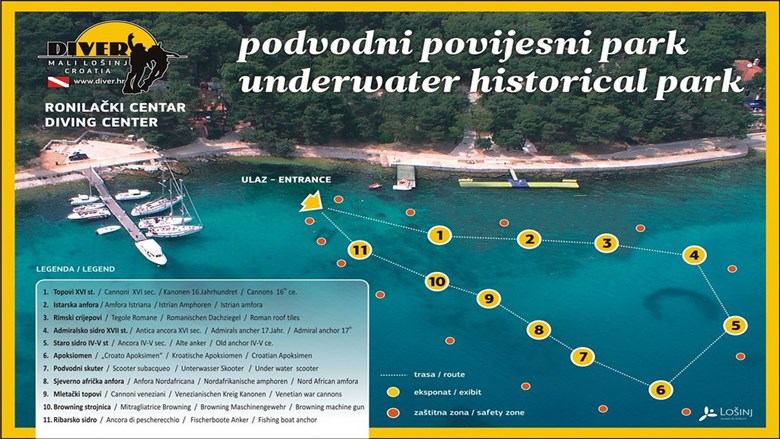 Der historische Lošinjer Unterwasserpark